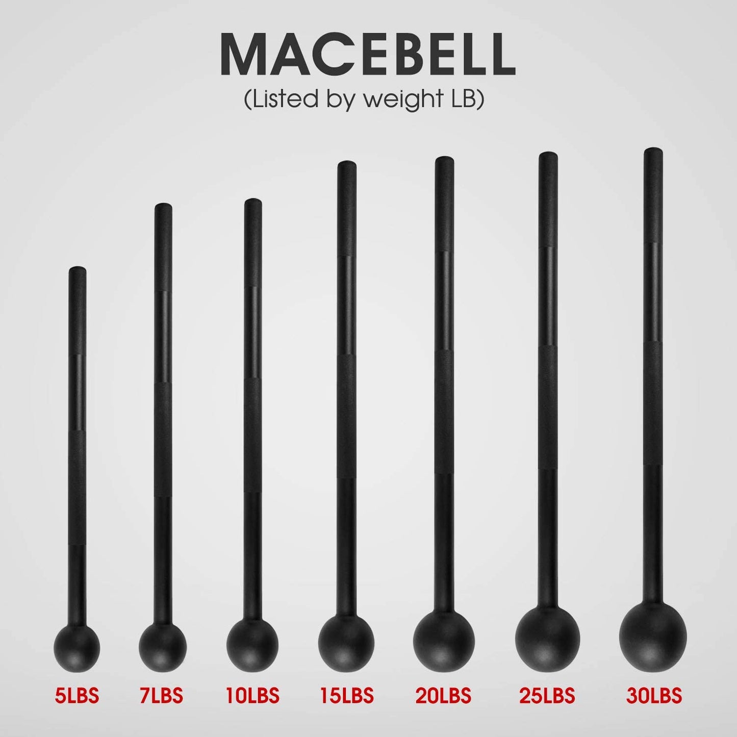 Ultimate Steel Mace Bell for Full Body Strength Training - Perfect for Muscle, Shoulder, Grip & Forearm Workouts - Available in 5 to 30 Lbs for Men & Women